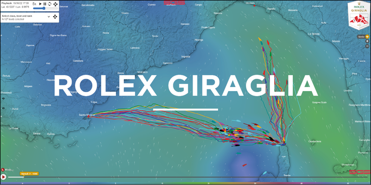 Interfaccia grafica