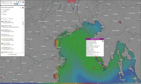 Interfaccia grafica